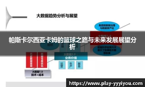帕斯卡尔西亚卡姆的篮球之路与未来发展展望分析